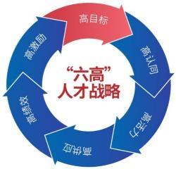 LETOU��(�й���)���޹�˾����