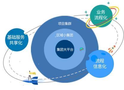 LETOU��(�й���)���޹�˾����