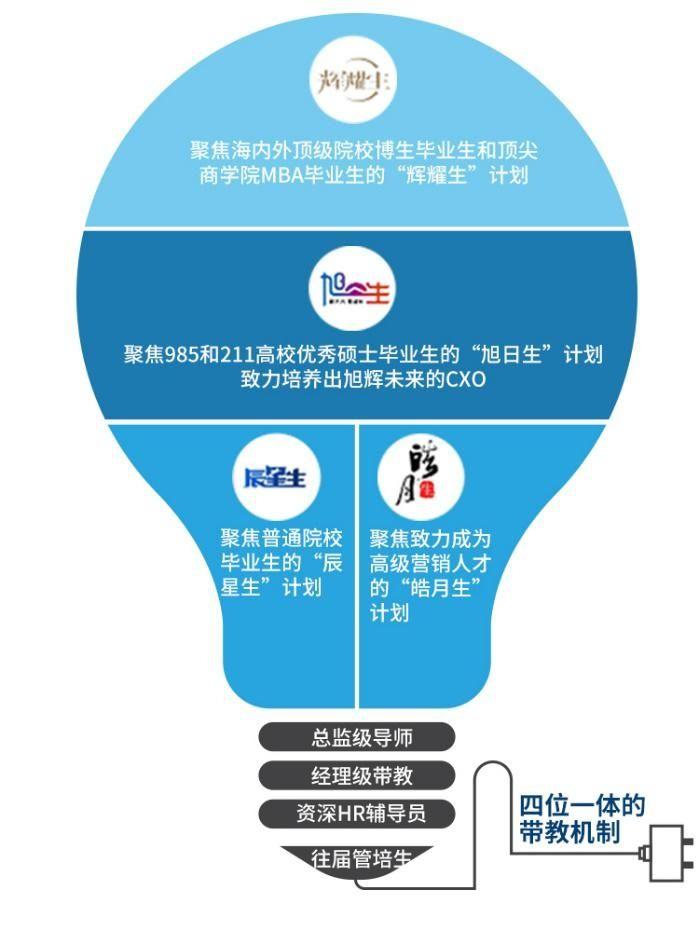 LETOU��(�й���)���޹�˾����