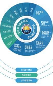 LETOU��(�й���)���޹�˾����