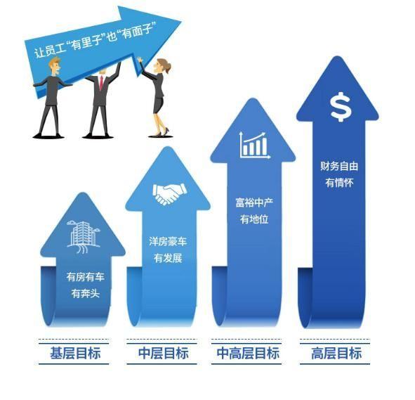 LETOU��(�й���)���޹�˾����