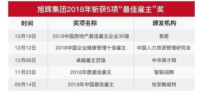 LETOU��(�й���)���޹�˾����