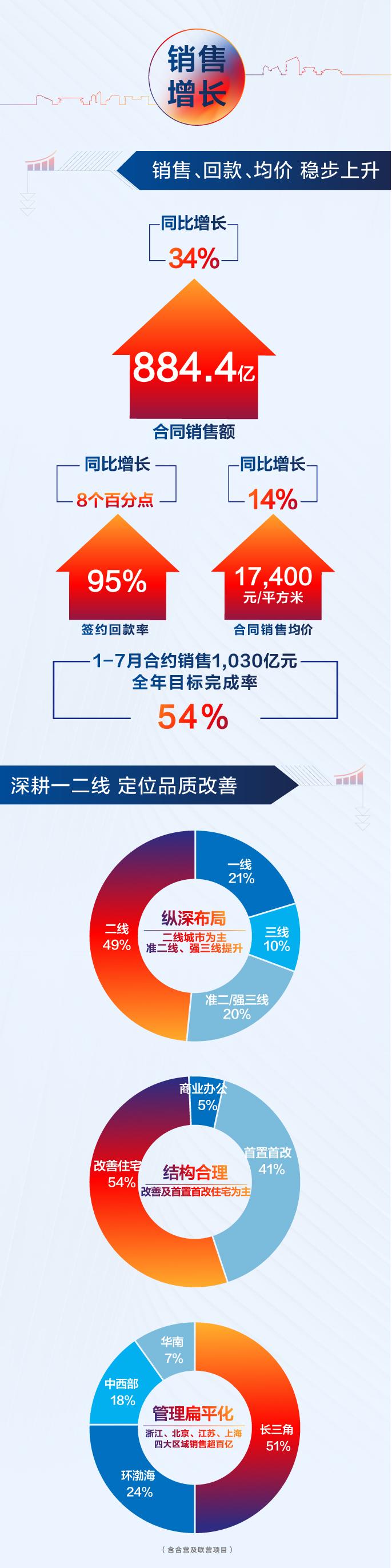 LETOU·(中国区)有限公司官网