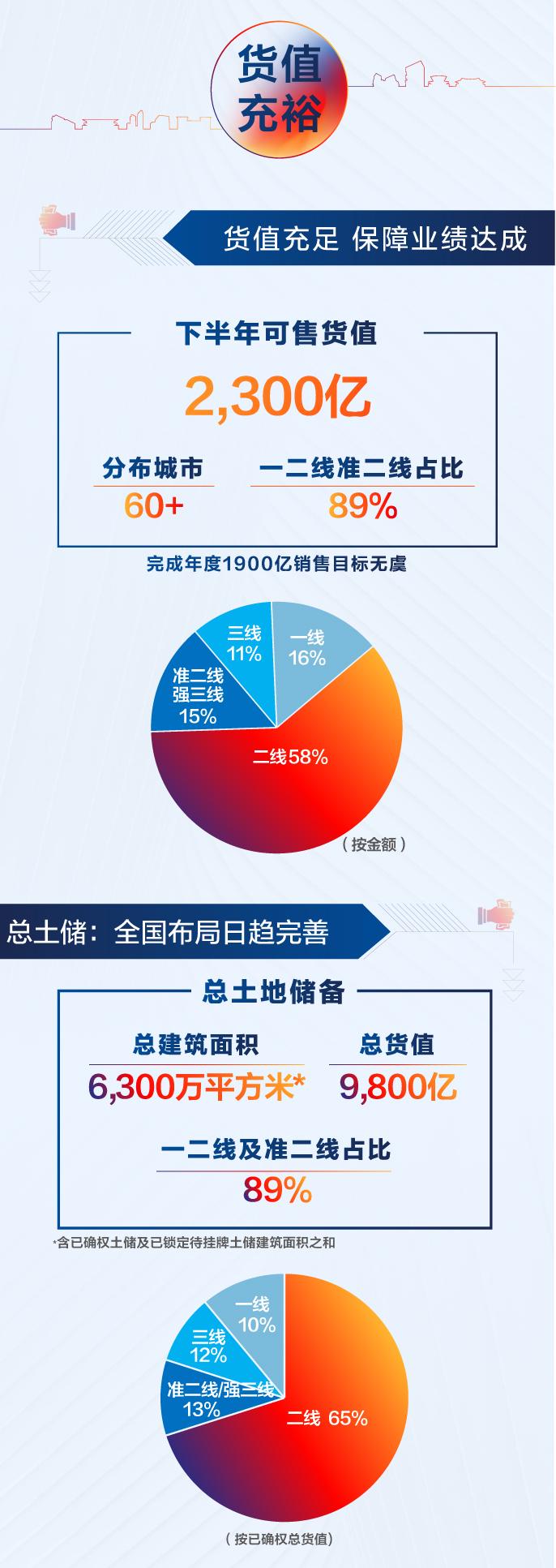 LETOU·(中国区)有限公司官网