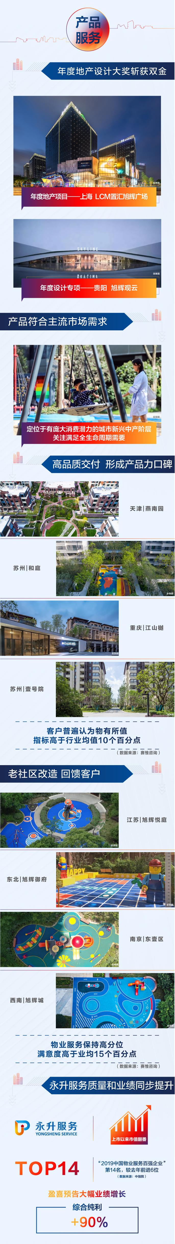 LETOU·(中国区)有限公司官网