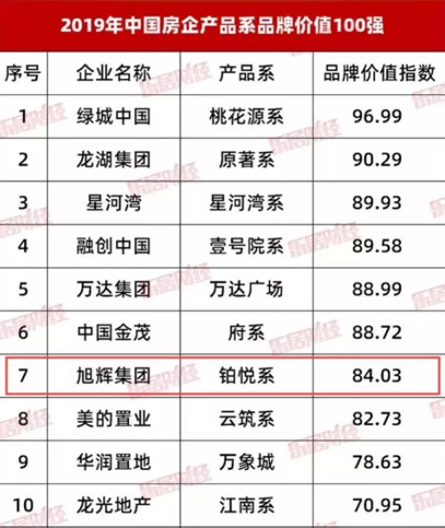 LETOU·(中国区)有限公司官网