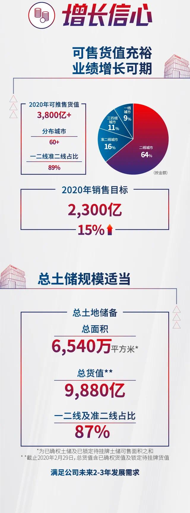 LETOU��(�й���)���޹�˾����