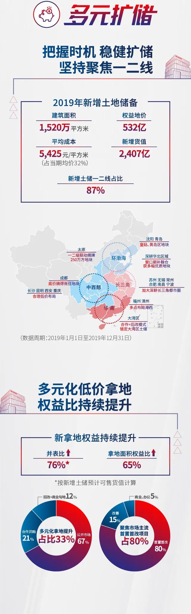 LETOU��(�й���)���޹�˾����