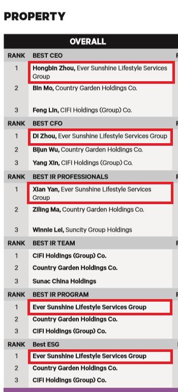 LETOU��(�й���)���޹�˾����