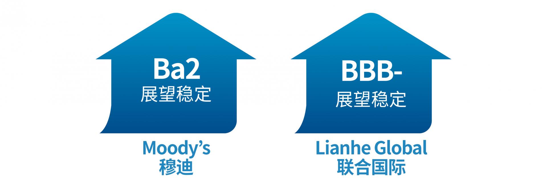 LETOU��(�й���)���޹�˾����