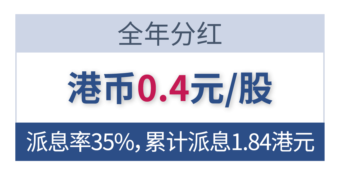 LETOU��(�й���)���޹�˾����