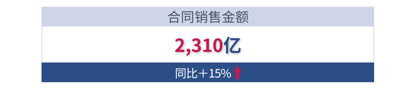 LETOU��(�й���)���޹�˾����