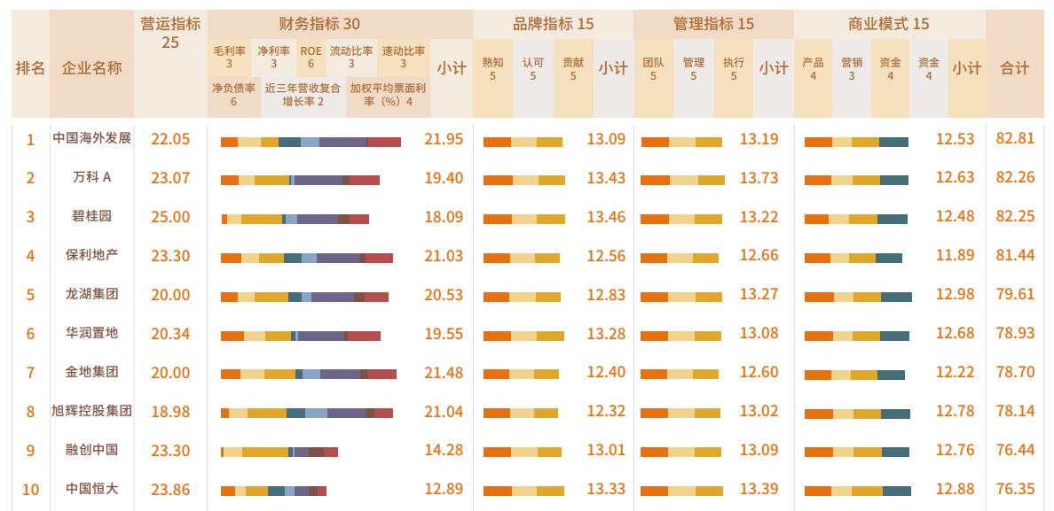LETOU·(中国区)有限公司官网