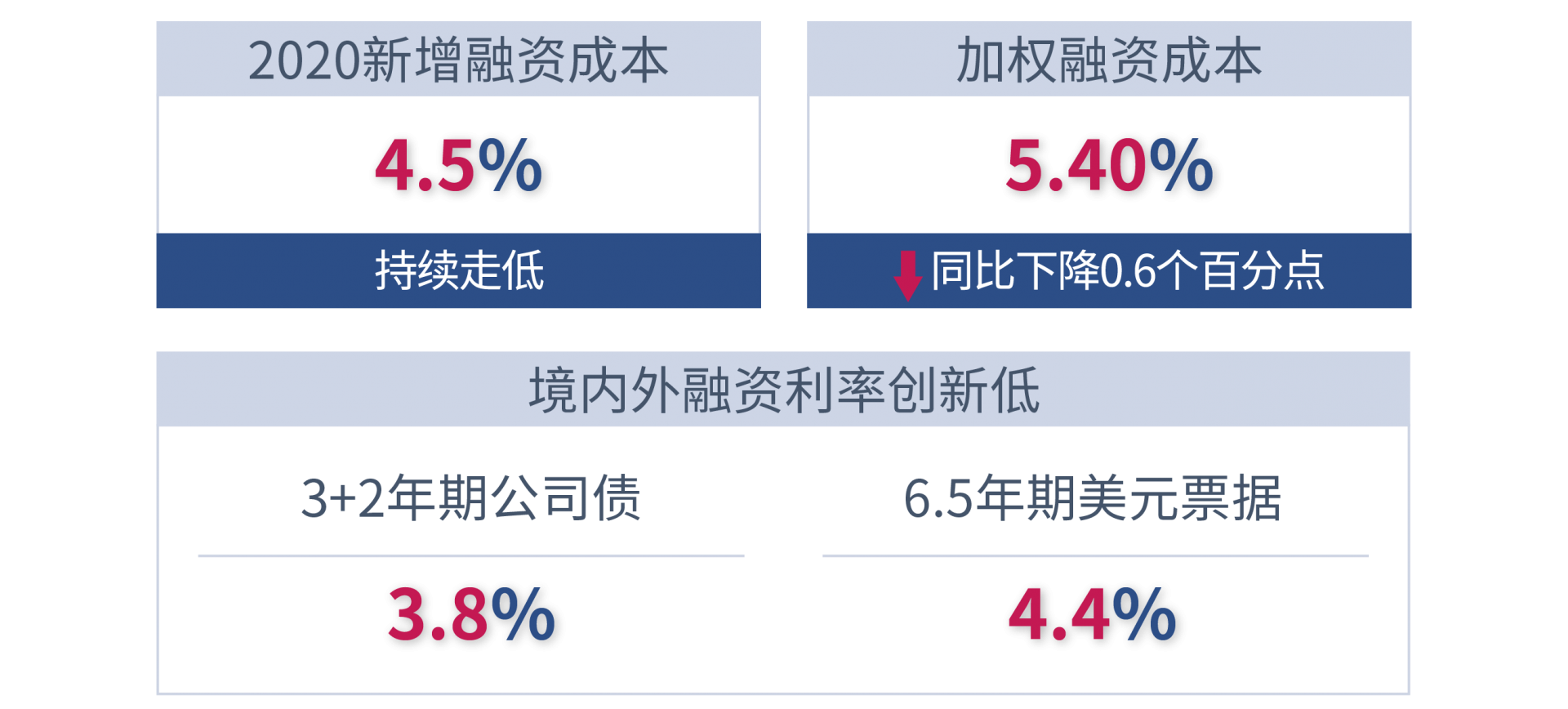 LETOU��(�й���)���޹�˾����