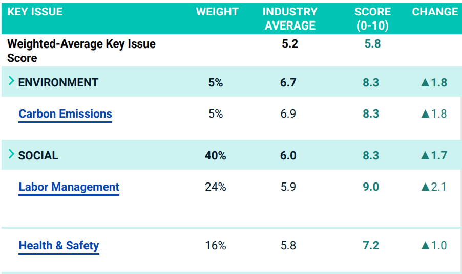 LETOU��(�й���)���޹�˾����