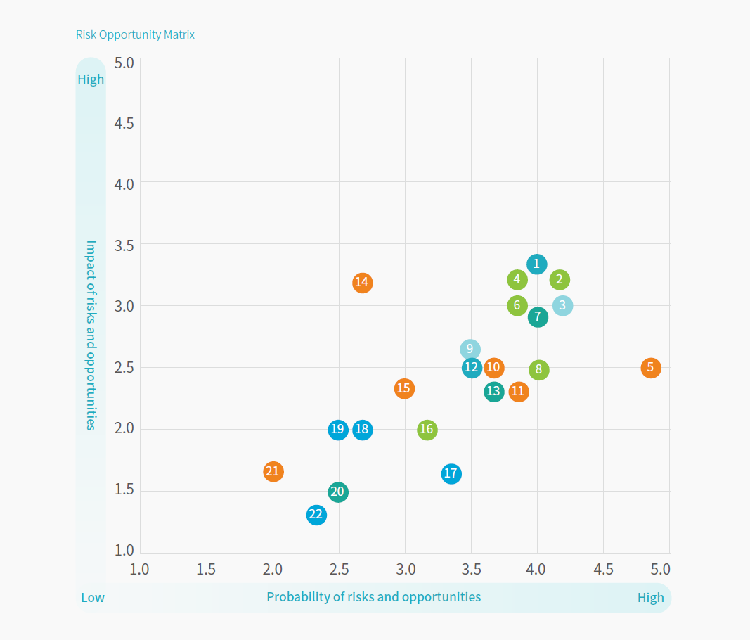 LETOU��(�й���)���޹�˾����