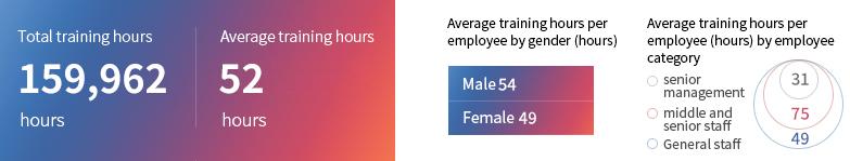 LETOU·(中国区)有限公司官网