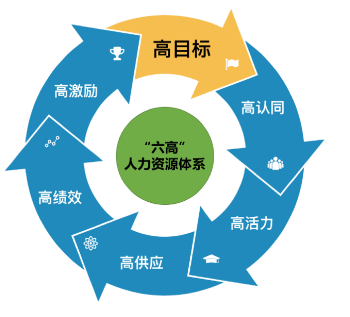 LETOU��(�й���)���޹�˾����