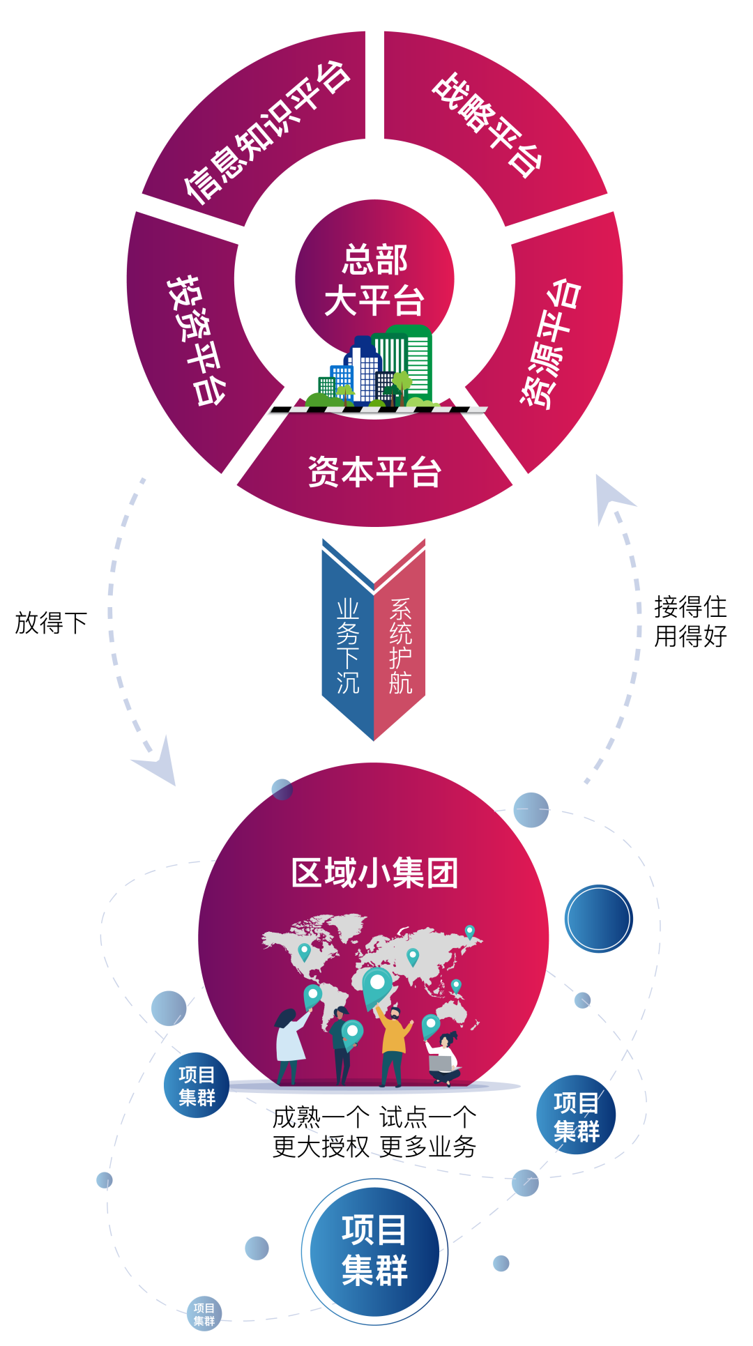 LETOU¡¤(ÖйúÇø)ÓÐÏÞ¹«Ë¾¹ÙÍø