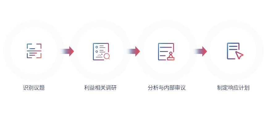 LETOU��(�й���)���޹�˾����