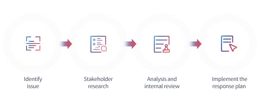 LETOU��(�й���)���޹�˾����