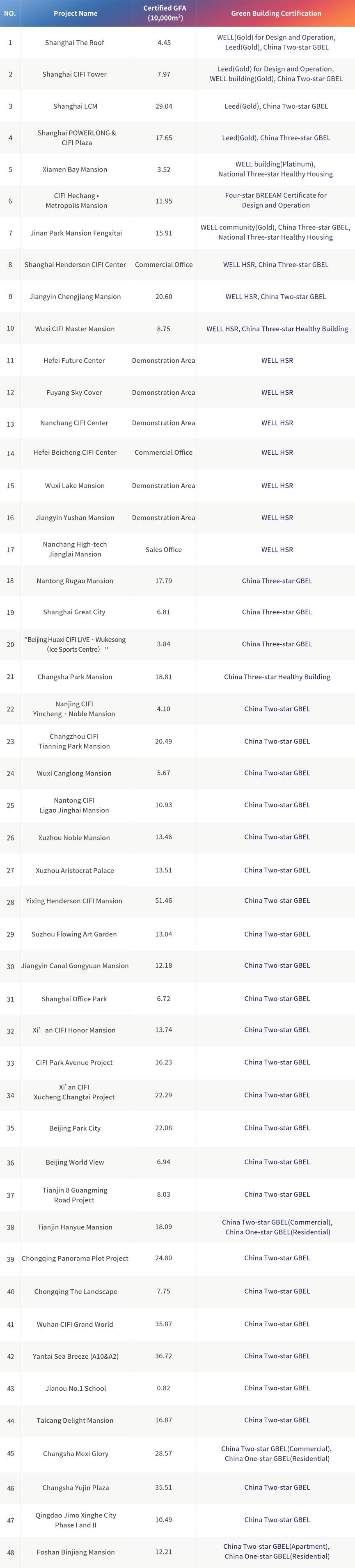 LETOU��(�й���)���޹�˾����