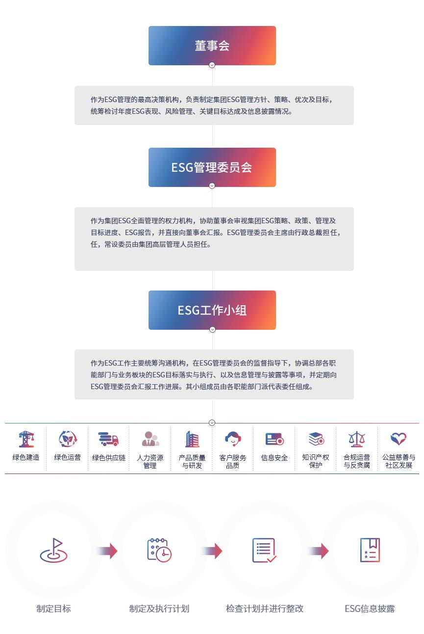 LETOU��(�й���)���޹�˾����