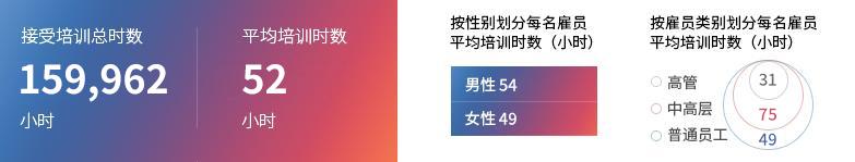 LETOU·(中国区)有限公司官网